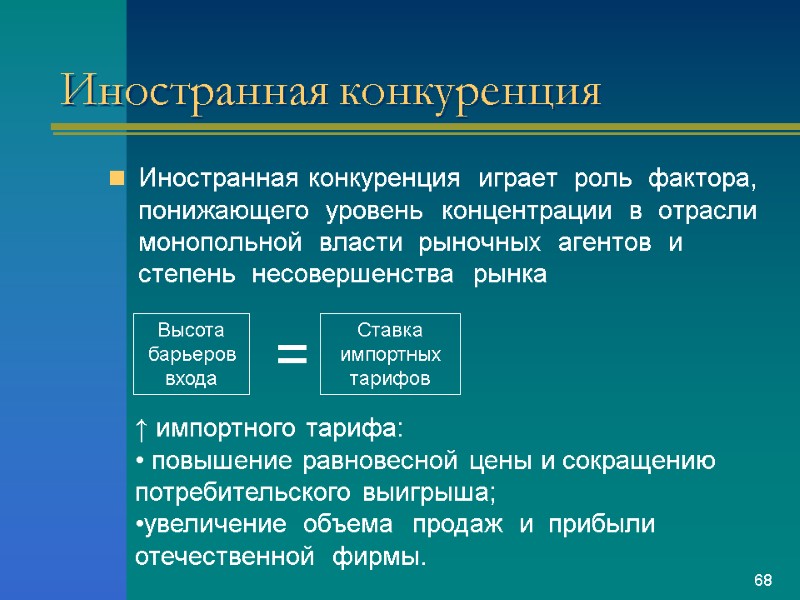 Иностранная конкуренция  Иностранная конкуренция  играет  роль  фактора,  понижающего 
